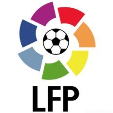 Il punto sulla Liga: il Real non molla