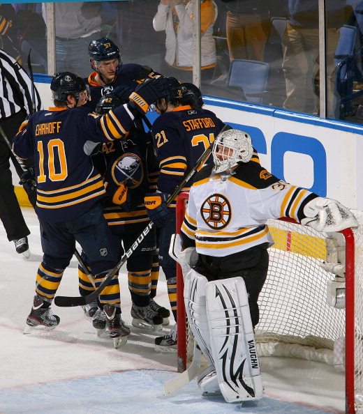 NHL, Buffalo Sabres travolgono New York Rangers. Pittsburgh ringrazia