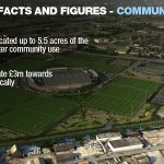manchester city football academy community