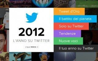 Il 2012 su Twitter: Olimpiadi, Nfl e Bolt protagonisti