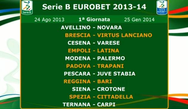 Calendario Serie B 2013-14: debutto a Modena per il Palermo