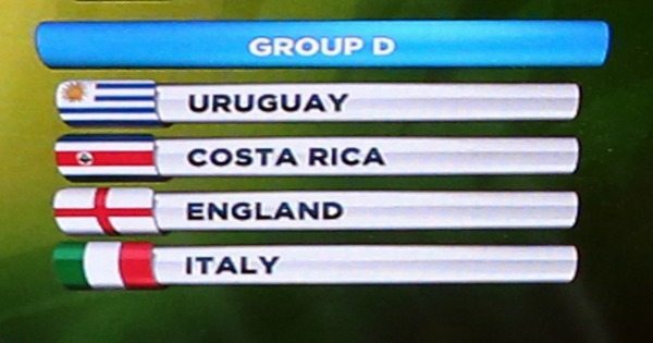 Mondiale 2014, Italia con Inghilterra e Uruguay. Le considerazioni del giorno dopo