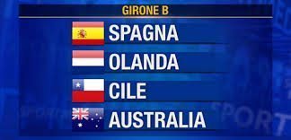 Brasile 2014: il girone B con Spagna, Olanda Cile e Australia