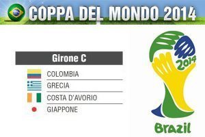 mondiali-2014-girone-c