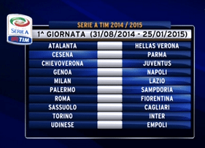 Serie A svelato il calendario, nasce la stagione 2014/15