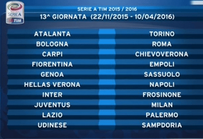 13° Giornata Serie A 2015/16 | Foto SportMediaset.it
