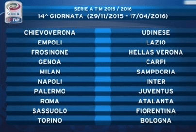 14° Giornata Serie A 2015/16 | Foto SportMediaset.it
