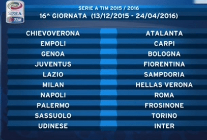 16° Giornata Serie A 2015/16 | Foto SportMediaset.it