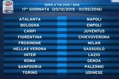 17° Giornata Serie A 2015/16 | Foto SportMediaset.it