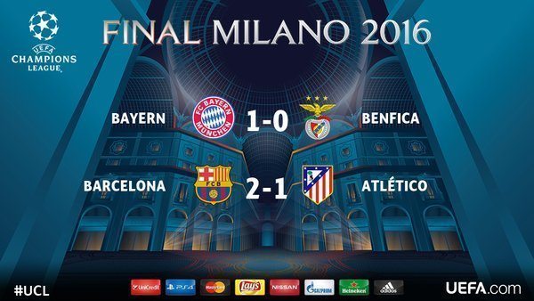 Suarez salva il Barça, Vidal lancia il Bayern
