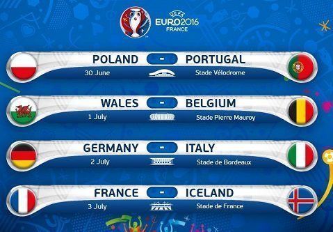 Euro 2016 tutte le sfide dei quarti