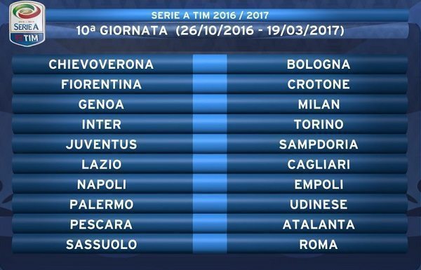 10° Giornata Serie A 2016/17 | © Lega Serie A 