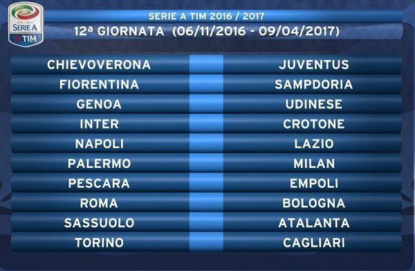 12° Giornata Serie A 2016/17 | © Lega Serie A 