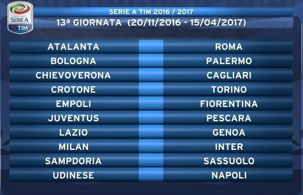 13° Giornata Serie A 2016/17 | © Lega Serie A 