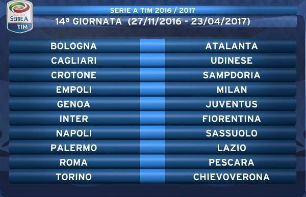 14° Giornata Serie A 2016/17 | © Lega Serie A 