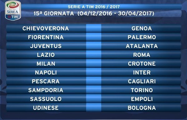 15° Giornata Serie A 2016/17 | © Lega Serie A 