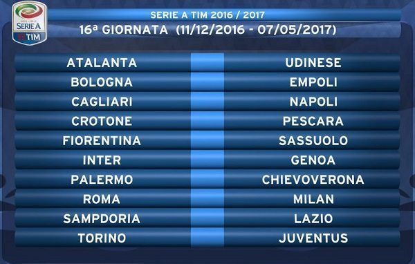 16° Giornata Serie A 2016/17 | © Lega Serie A 