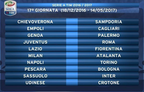 17° Giornata Serie A 2016/17 | © Lega Serie A 