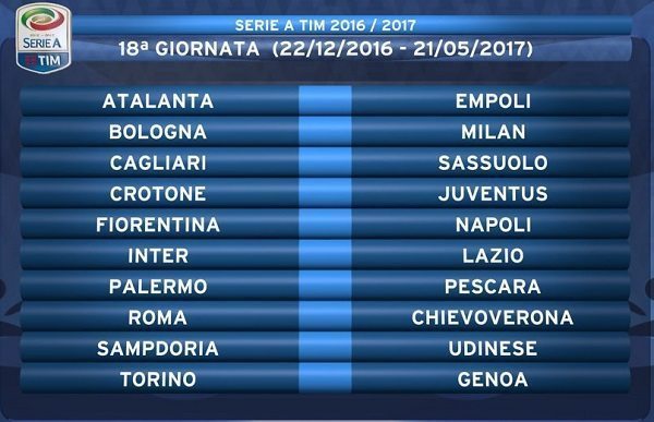 18° Giornata Serie A 2016/17 | © Lega Serie A 