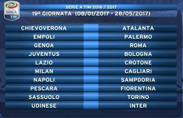 19° Giornata Serie A 2016/17 | © Lega Serie A 
