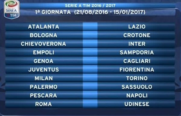 1° Giornata Serie A 2016/17 | © Lega Serie A 