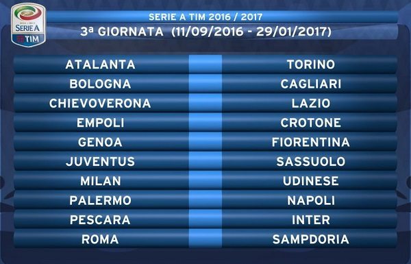 3° Giornata Serie A 2016/17 | © Lega Serie A 