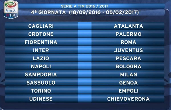 4° Giornata Serie A 2016/17 | © Lega Serie A 