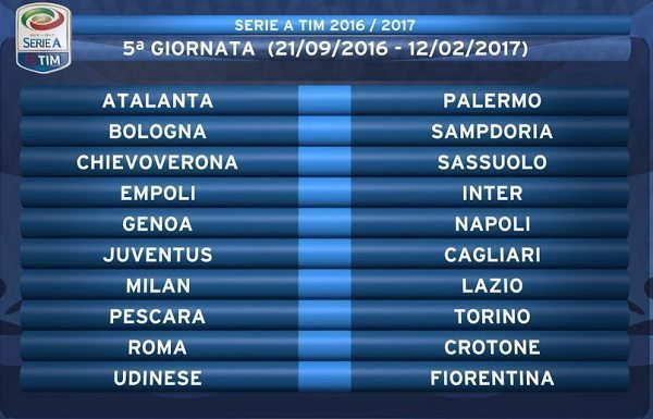 5° Giornata Serie A 2016/17 | © Lega Serie A 