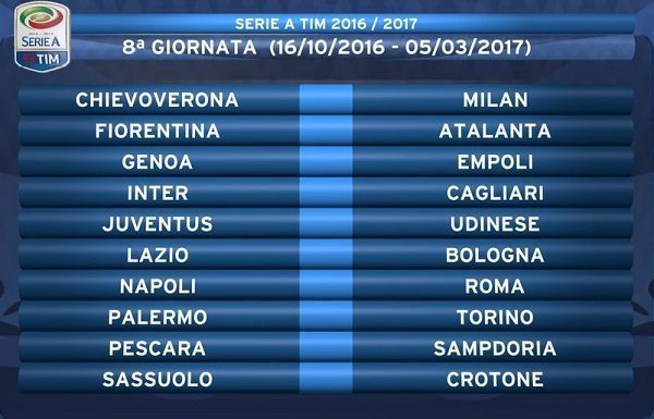8° Giornata Serie A 2016/17 | © Lega Serie A 