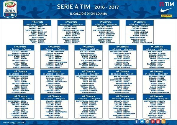 Calendario Serie A 2016 17 Subito Juve Fiorentina Il Pallonaro