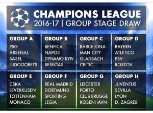 Comosizione dei gironi di Champions League | Foto Web
