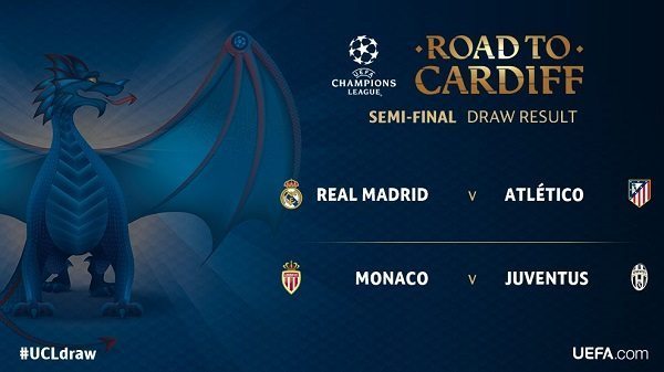 Sorteggi Champions, Monaco ultimo ostacolo per la Juve verso Cardiff