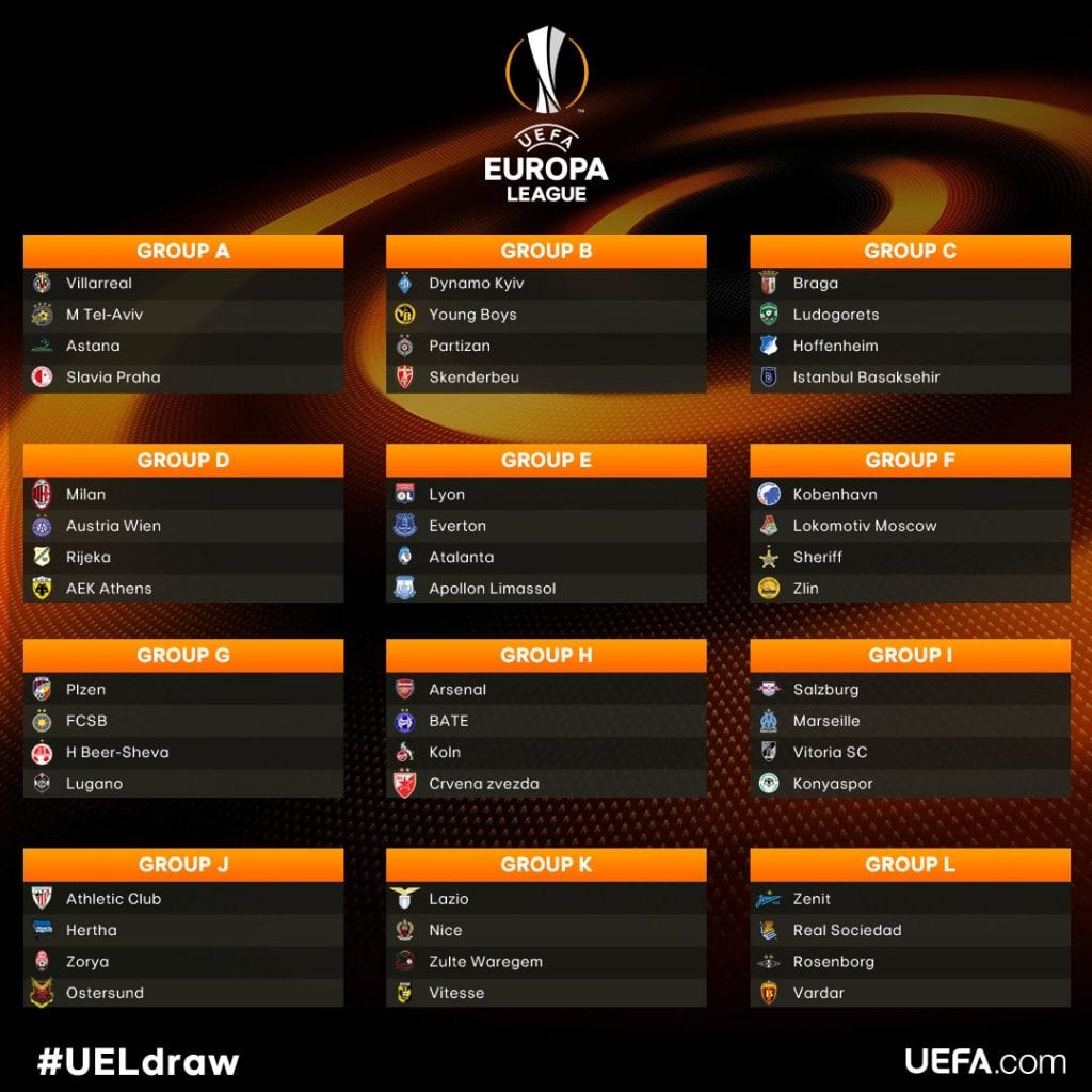 Sorteggi Champions e Europa League, i gironi delle italiane Il Pallonaro