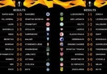 Europa League: pianto greco Milan, perde anche la Lazio