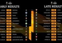 Europa League: pari per la Roma, rimonta vincente Lazio