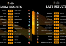 Europa League: Lazio ora si fa dura, che beffa per la Roma