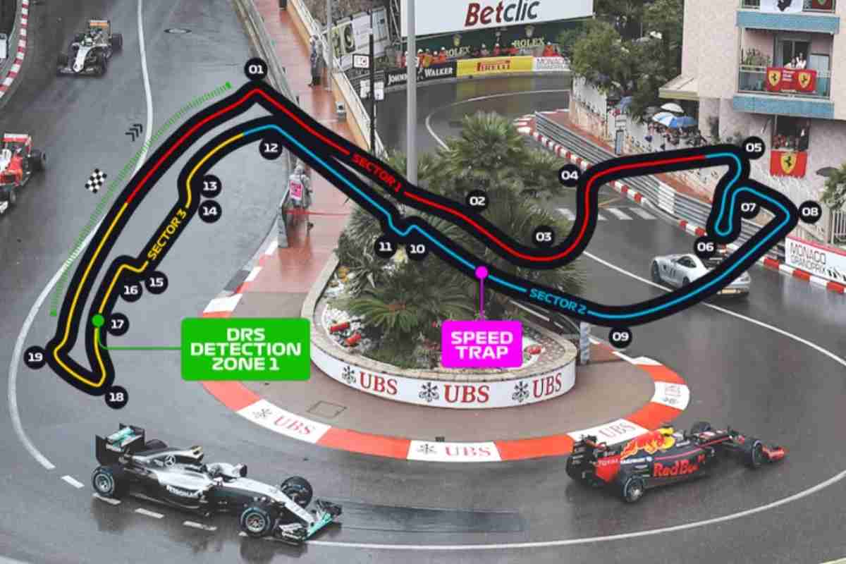 Schumacher Gran Premio Monaco